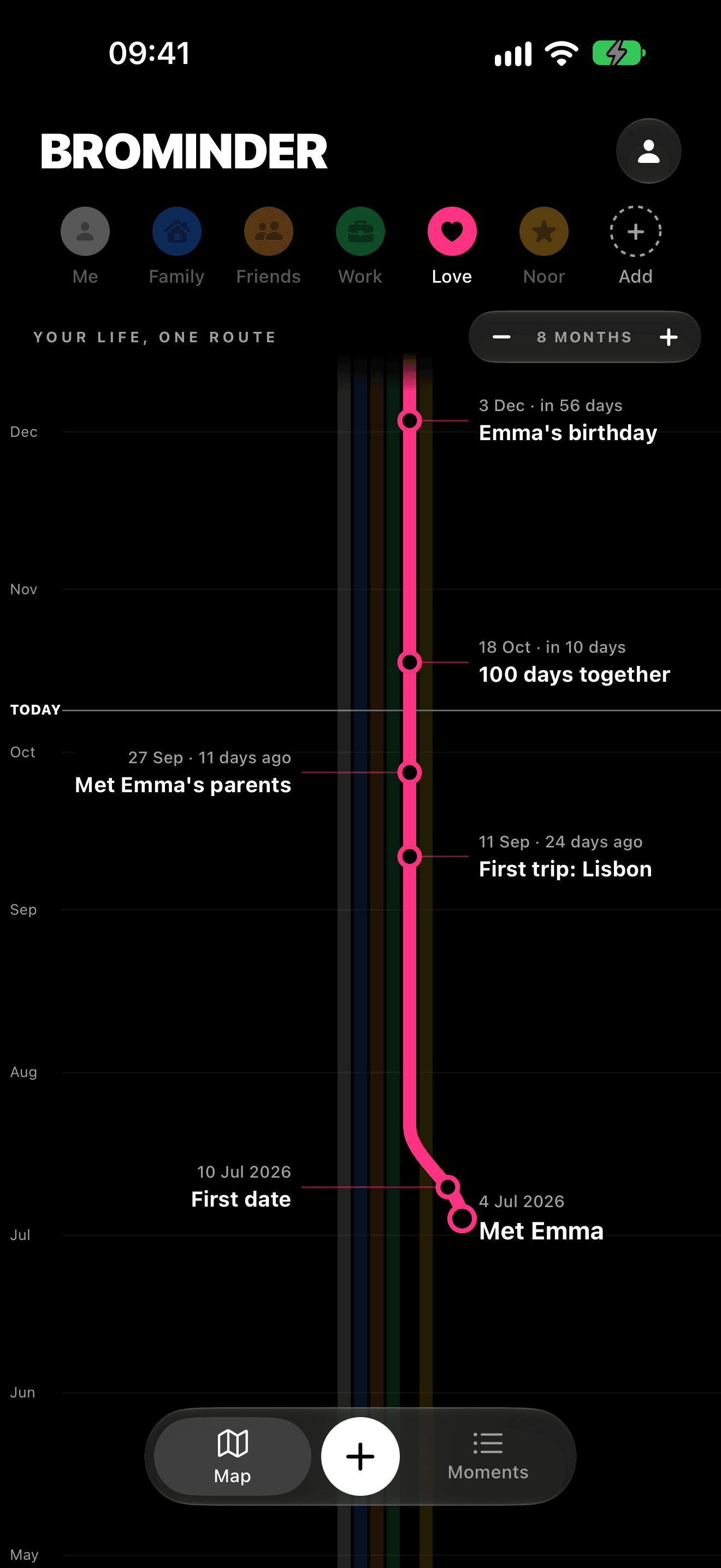 Levenskaart van Brominder met alleen de lijn Love uitgelicht, van de ontmoeting met Emma tot haar verjaardag